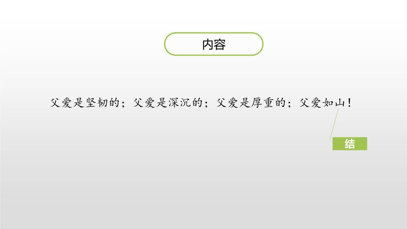 写读后感PPT课件19