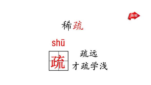 宿新市徐公店PPT课件21