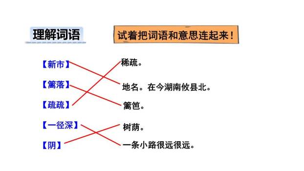 宿新市徐公店PPT课件22