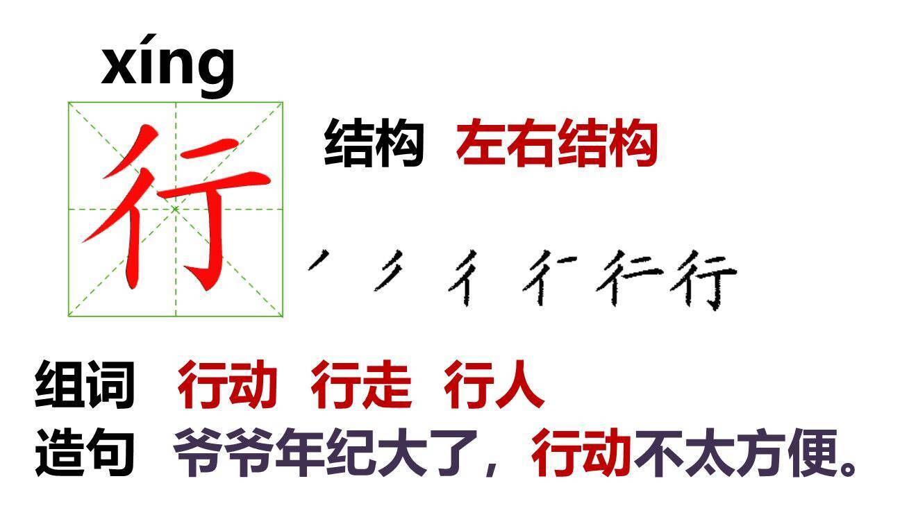 怎么都快乐PPT课件83