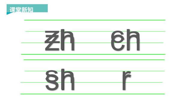 《zh ch sh r》PPT课件14