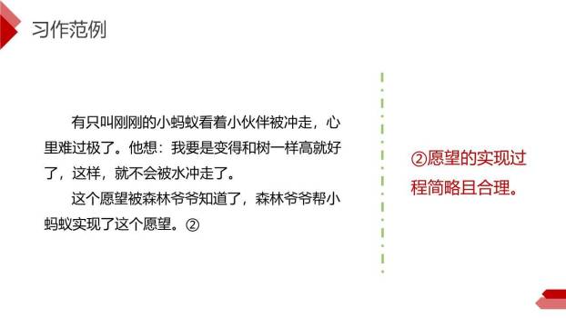 这样想象真有趣PPT课件35