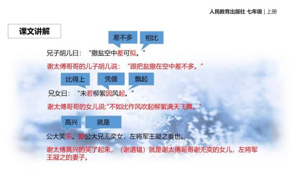 咏雪PPT课件42