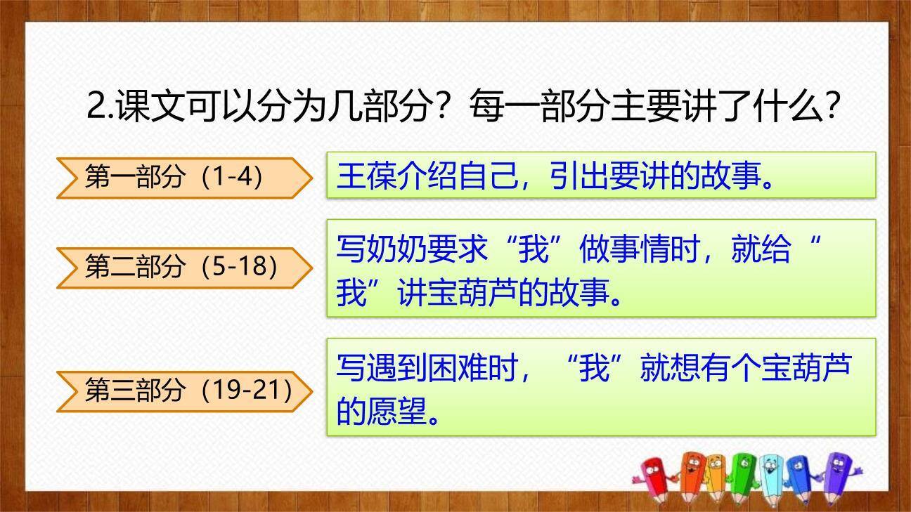 宝葫芦的秘密PPT课件87