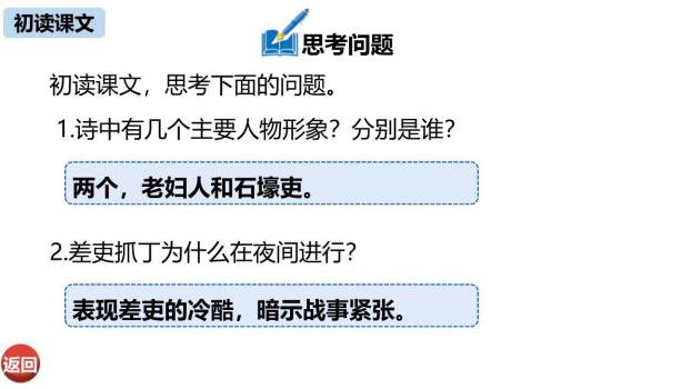 石壕吏PPT课件31