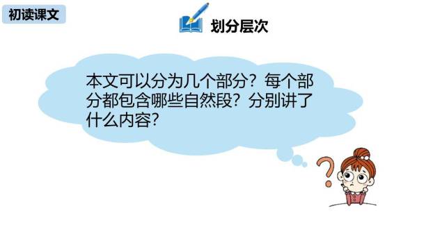 石壕吏PPT课件32