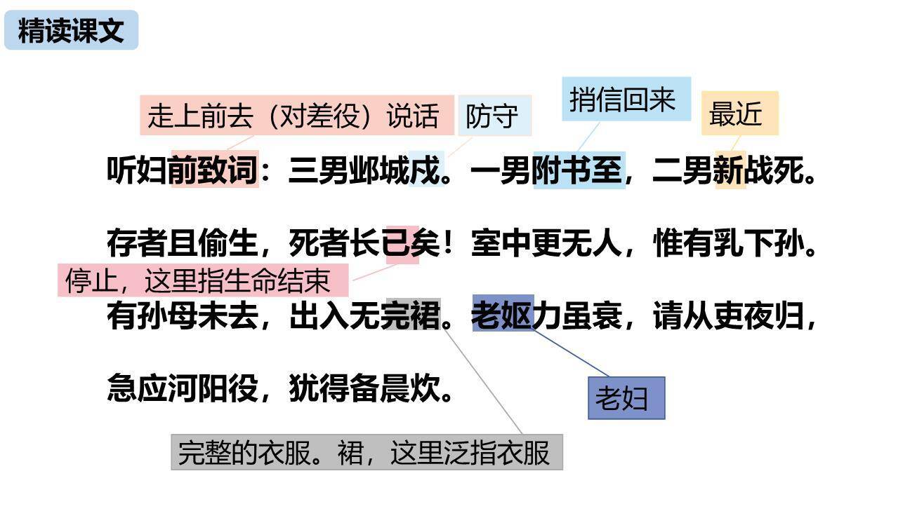 石壕吏PPT课件36
