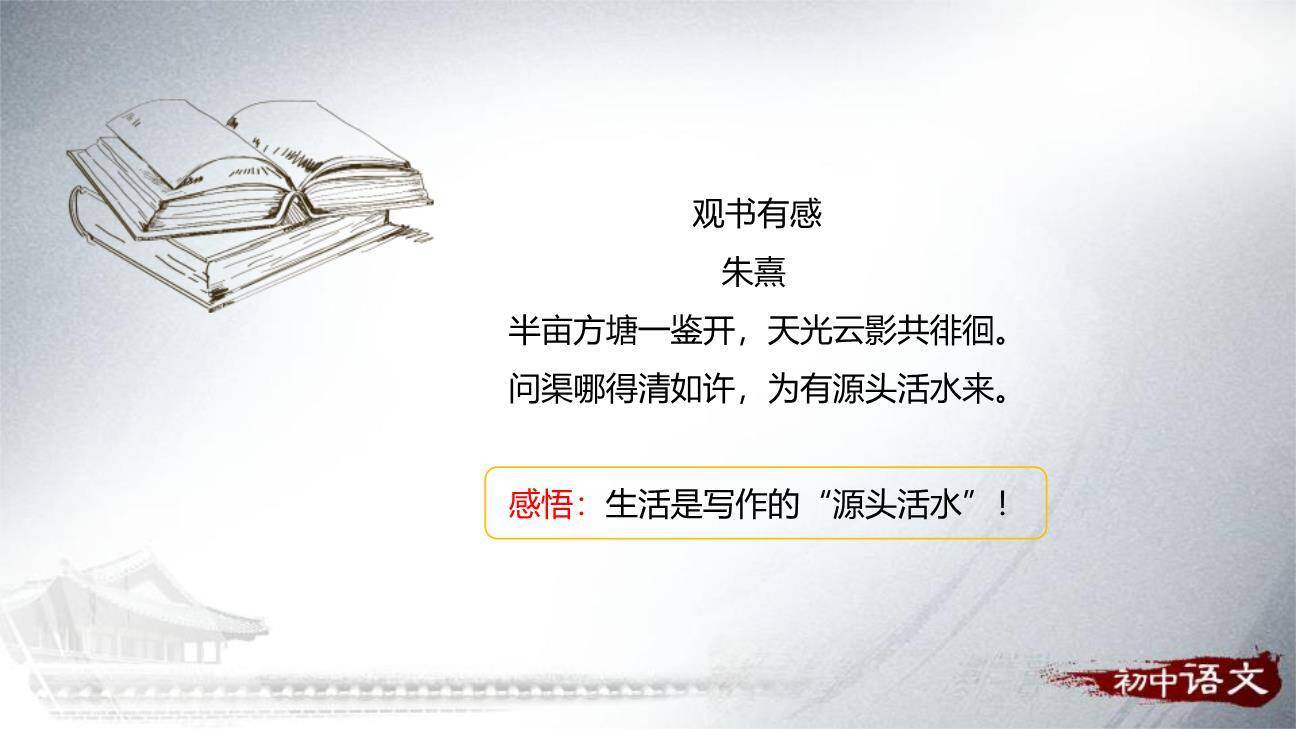 热爱生活热爱写作PPT课件29