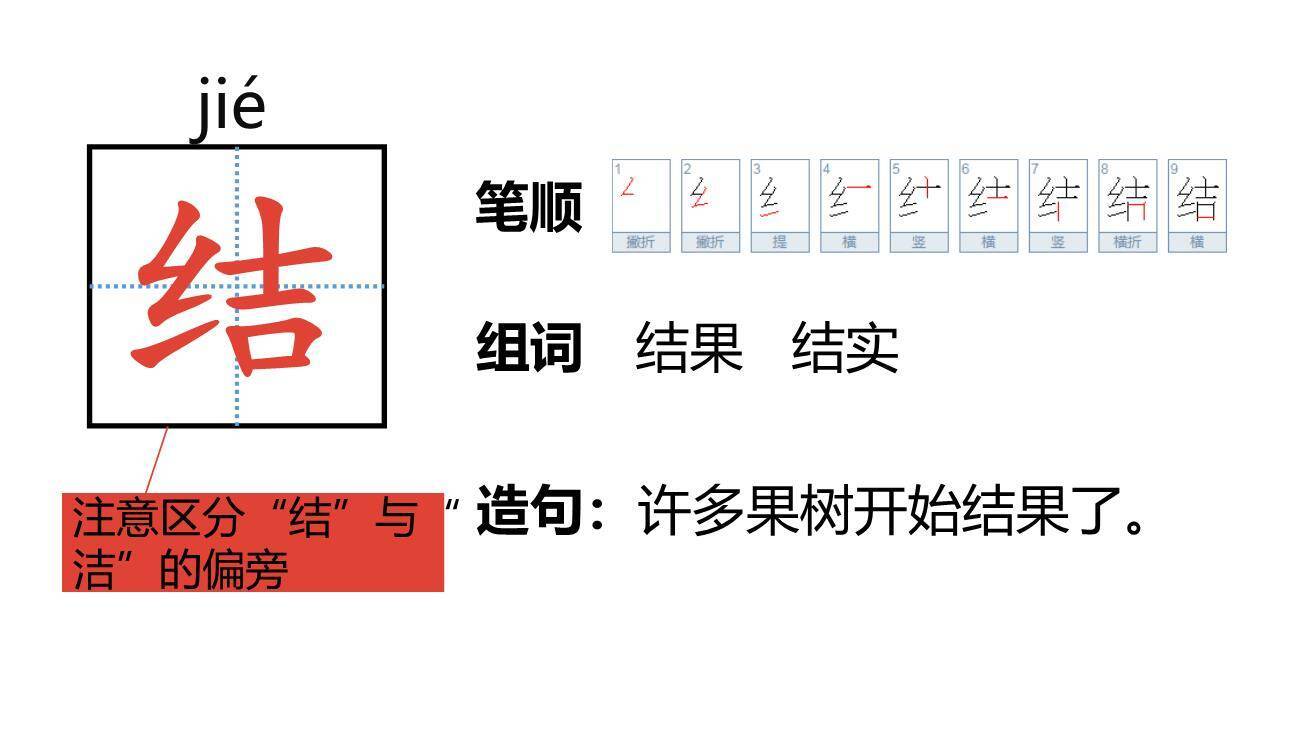 彩色的梦PPT课件63