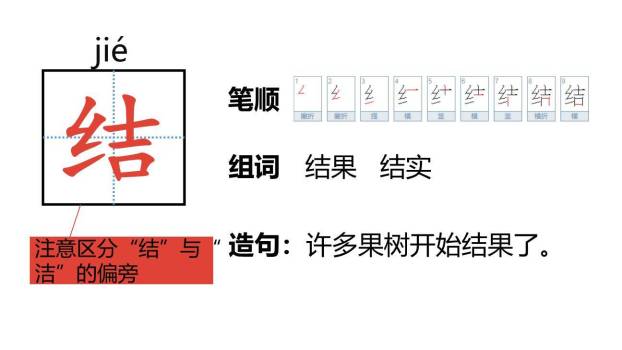 彩色的梦PPT课件63