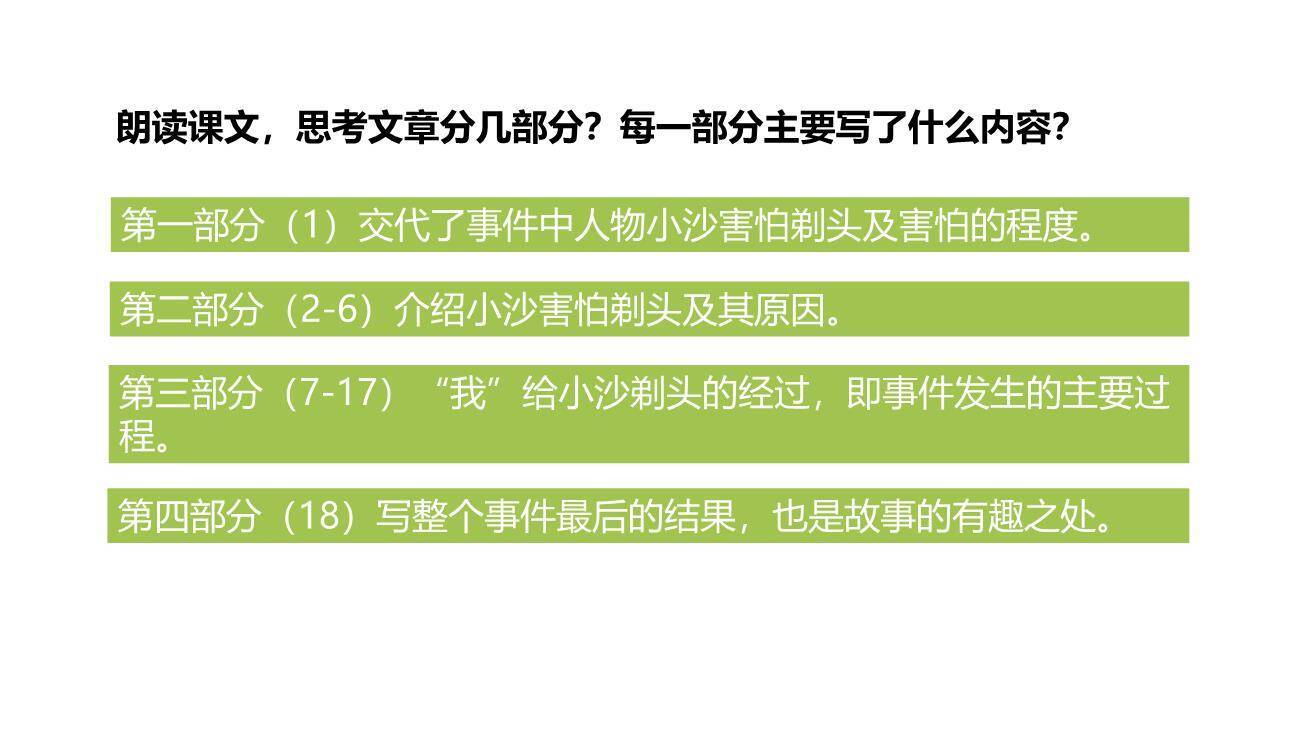 剃头大师PPT课件65