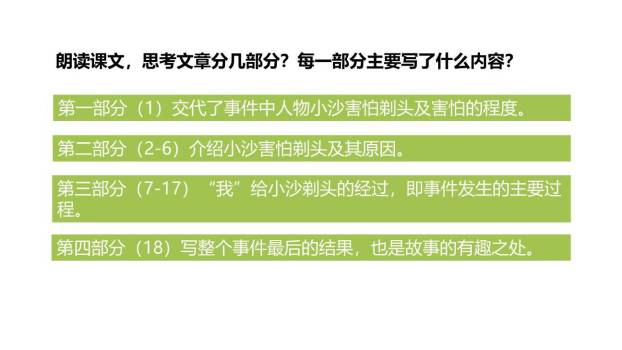 剃头大师PPT课件65