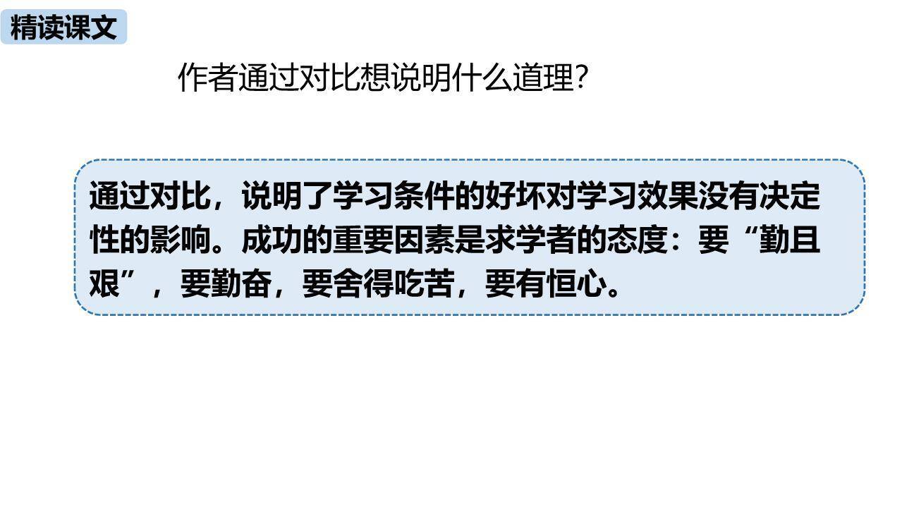 送东阳马生序PPT课件52