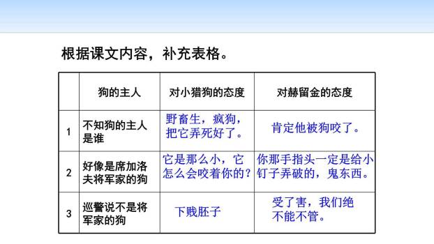 变色龙PPT课件81