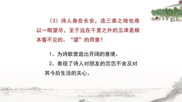 送杜少府之任蜀州PPT课件22