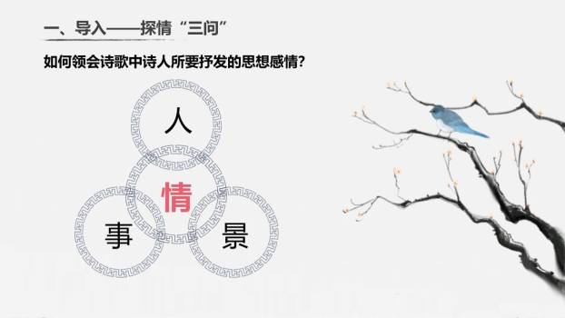 酬乐天扬州初逢席上见赠PPT课件69