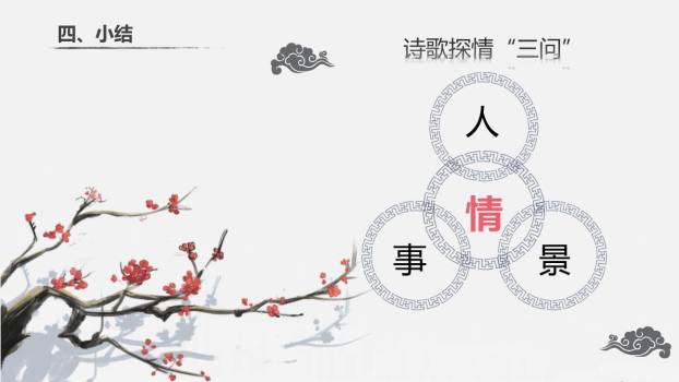 酬乐天扬州初逢席上见赠PPT课件66