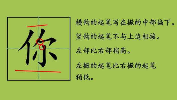 雨点儿PPT课件29