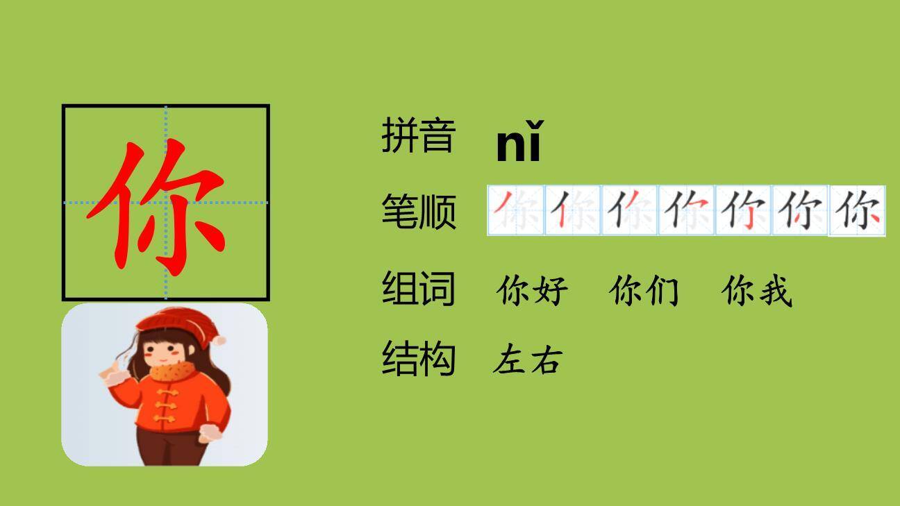 雨点儿PPT课件23