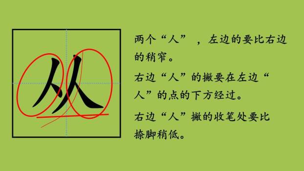 雨点儿PPT课件27