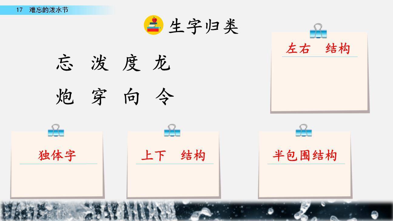 难忘的泼水节PPT课件68