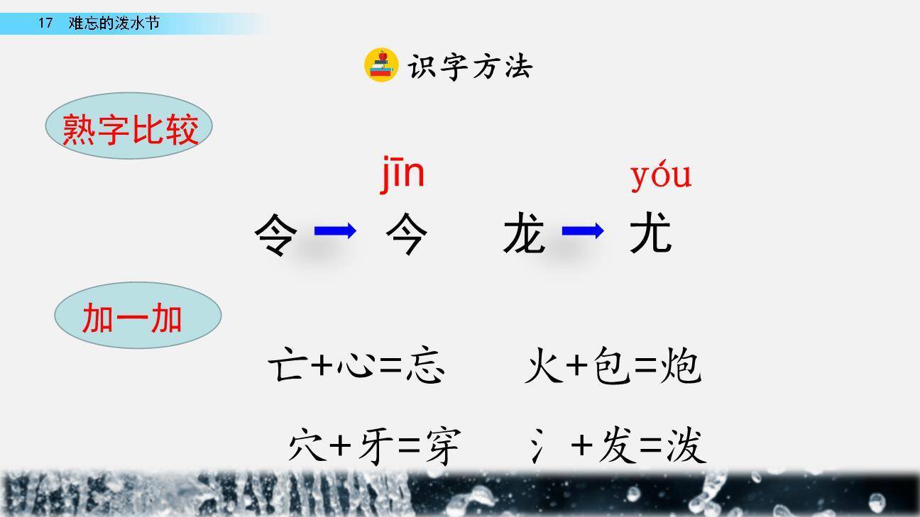 难忘的泼水节PPT课件69