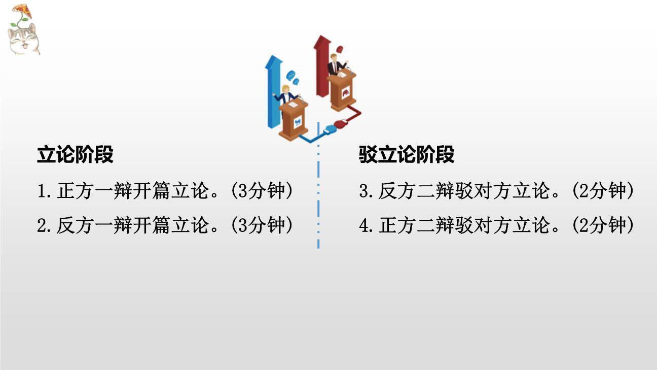 辩论PPT课件89