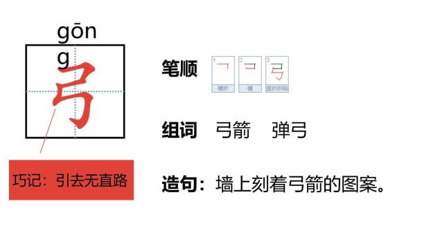 羿射九日PPT课件62