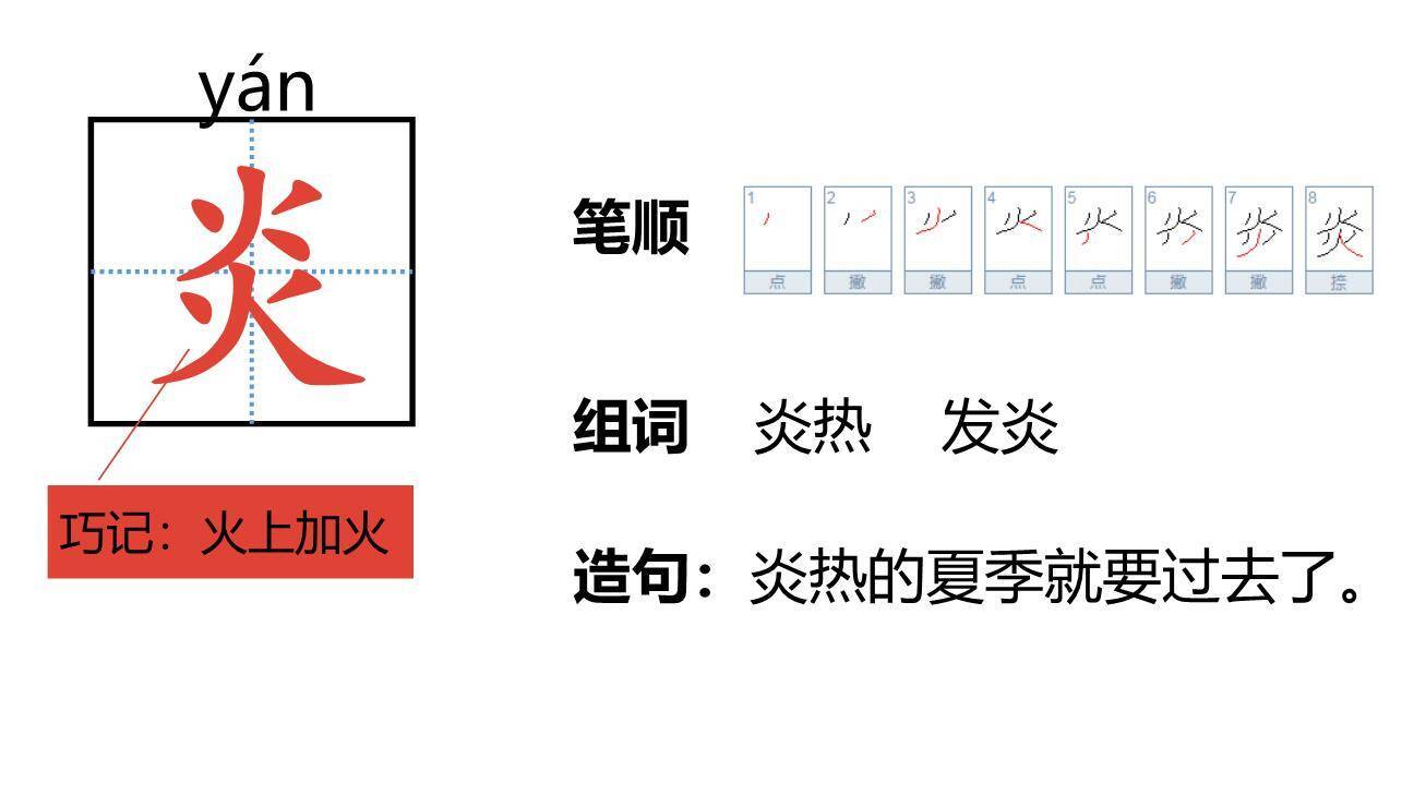 羿射九日PPT课件63