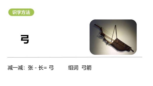 羿射九日PPT课件67