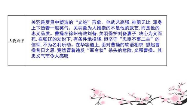 走进小说天地PPT课件49