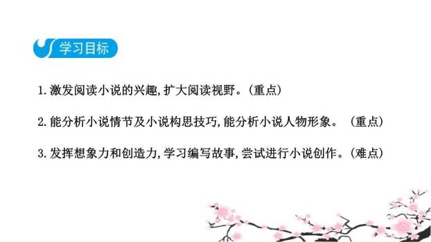 走进小说天地PPT课件42