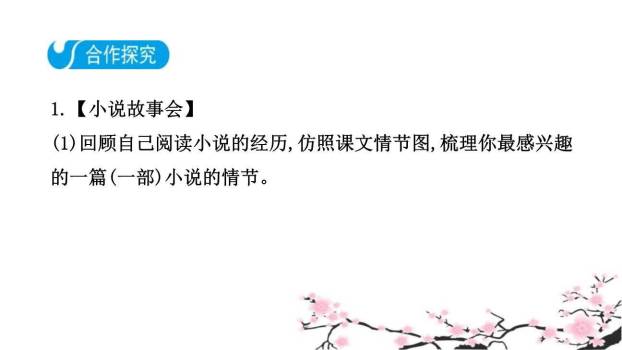 走进小说天地PPT课件43