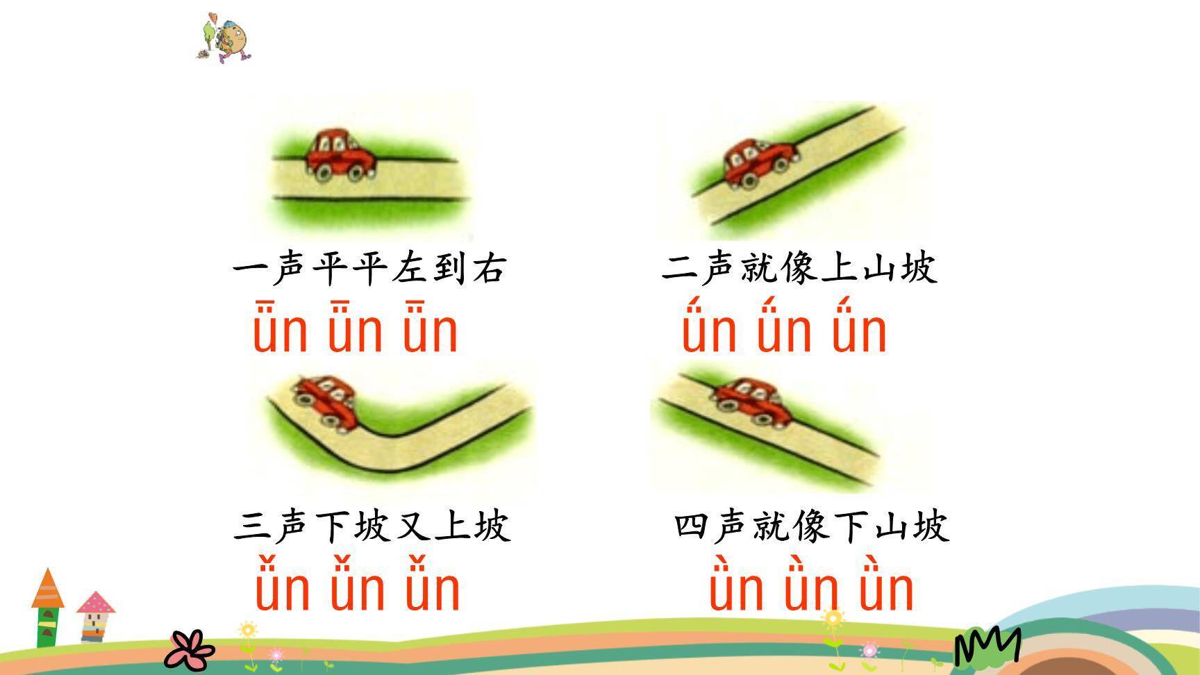 《an en in un ün》PPT课件38