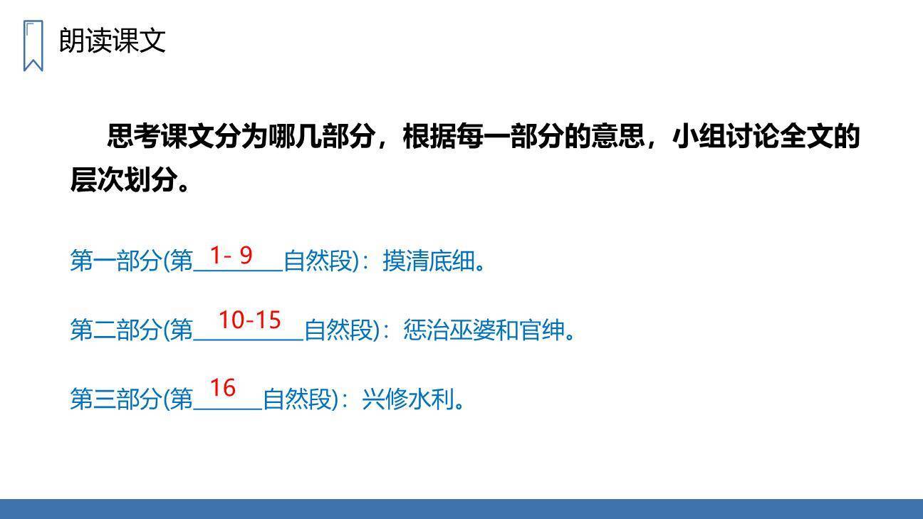 西门豹治邺PPT课件73