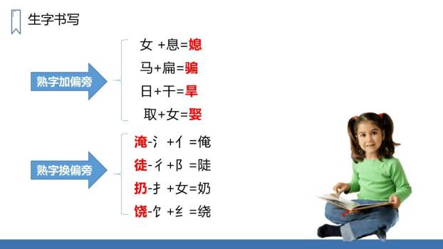 西门豹治邺PPT课件75