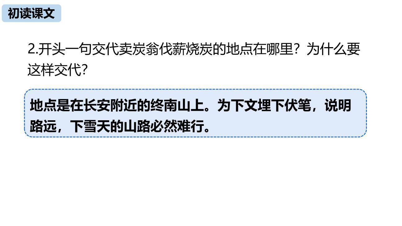 卖炭翁PPT课件21