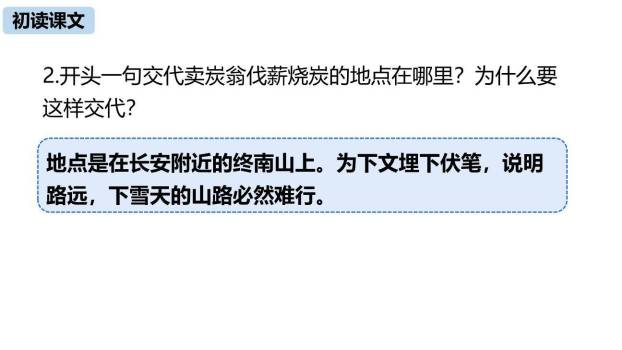 卖炭翁PPT课件21