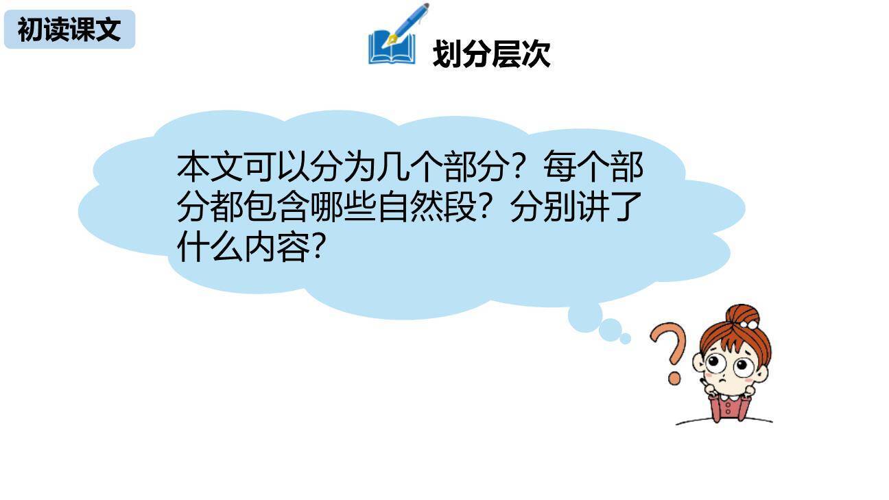 卖炭翁PPT课件22