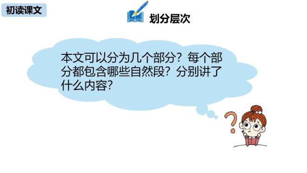 卖炭翁PPT课件22