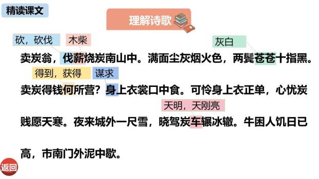 卖炭翁PPT课件24