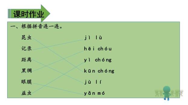 昆虫备忘录PPT课件23