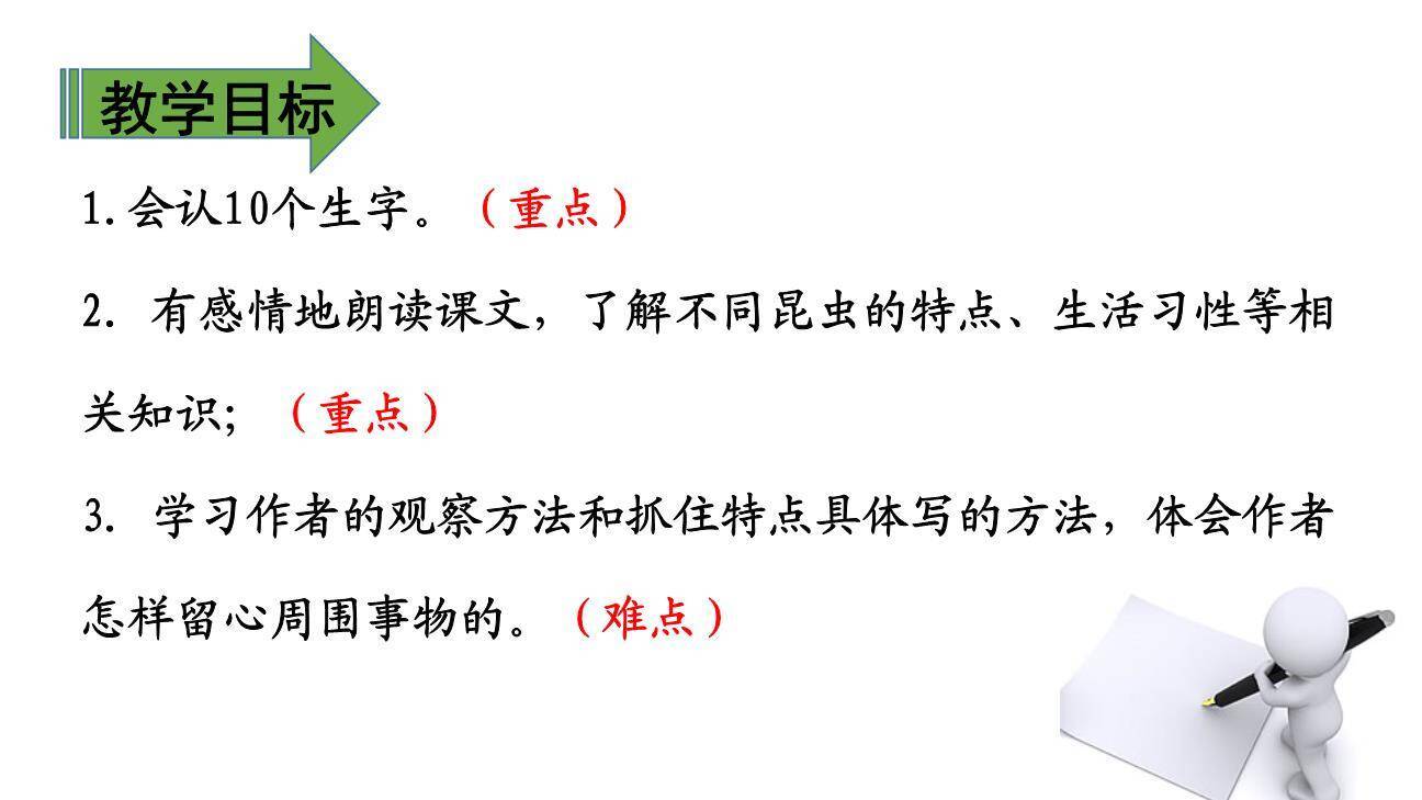 昆虫备忘录PPT课件26