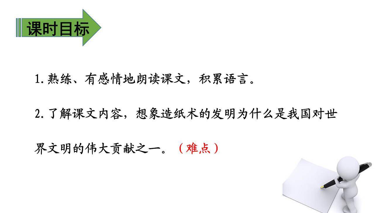 纸的发明PPT课件35