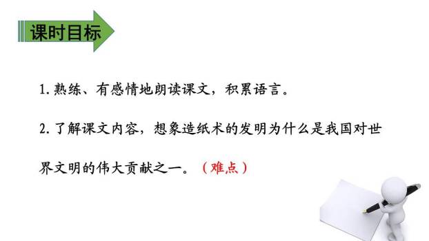 纸的发明PPT课件35