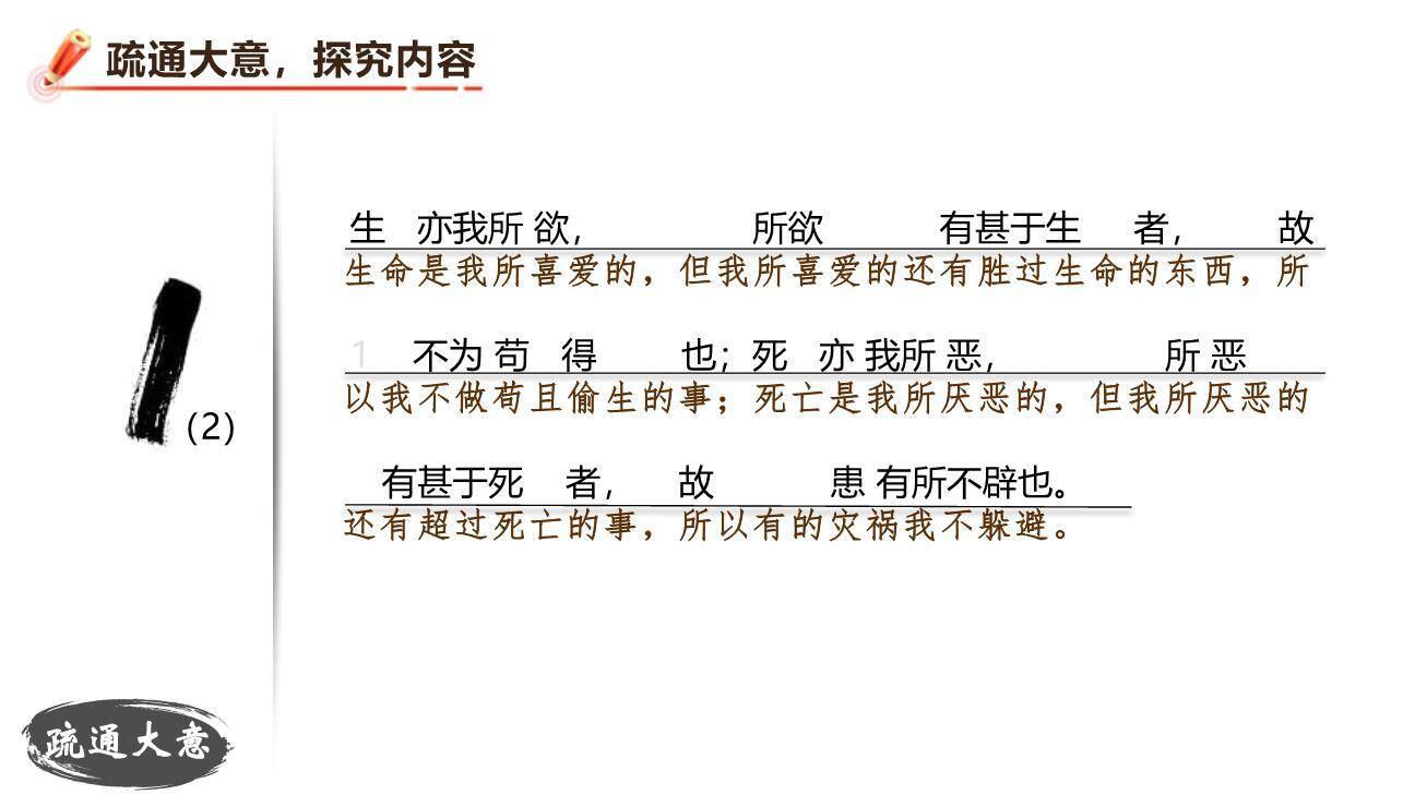 鱼我所欲也PPT课件23