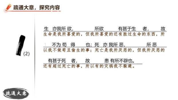 鱼我所欲也PPT课件23