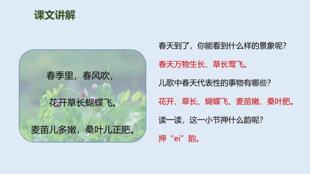 田家四季歌PPT课件29