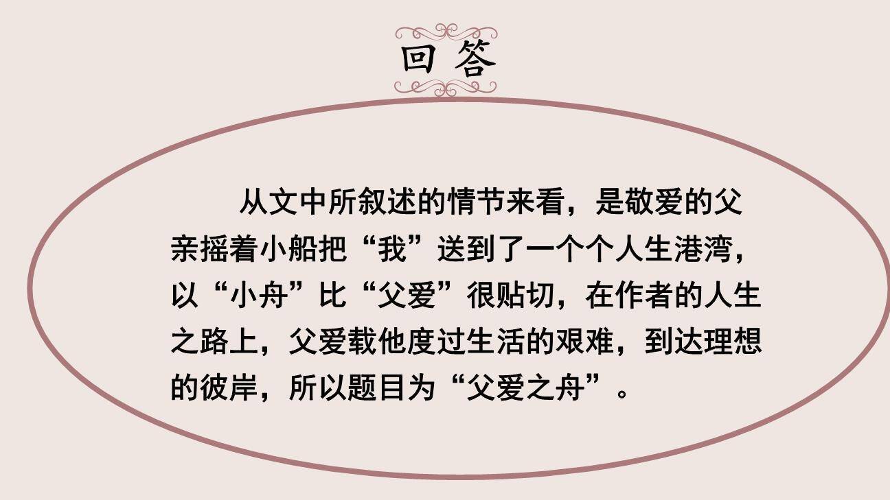 父爱之舟PPT课件83