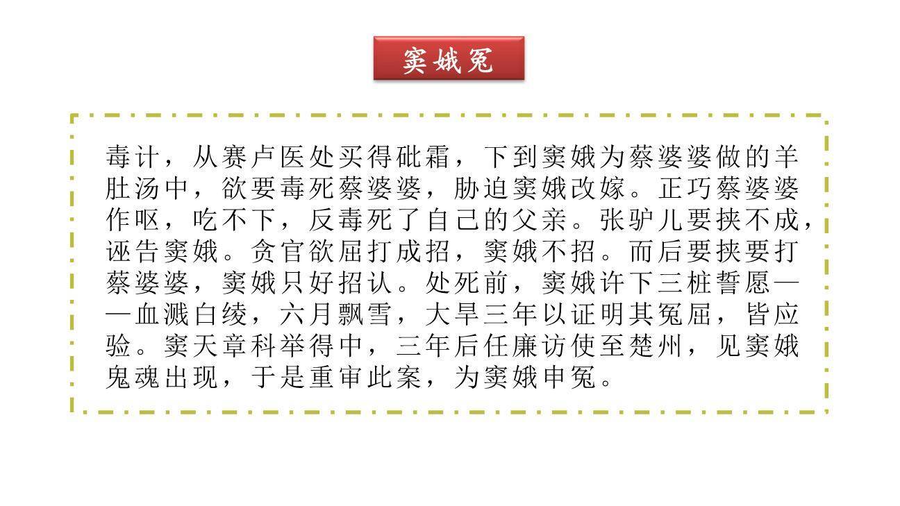 讲民间故事PPT课件53